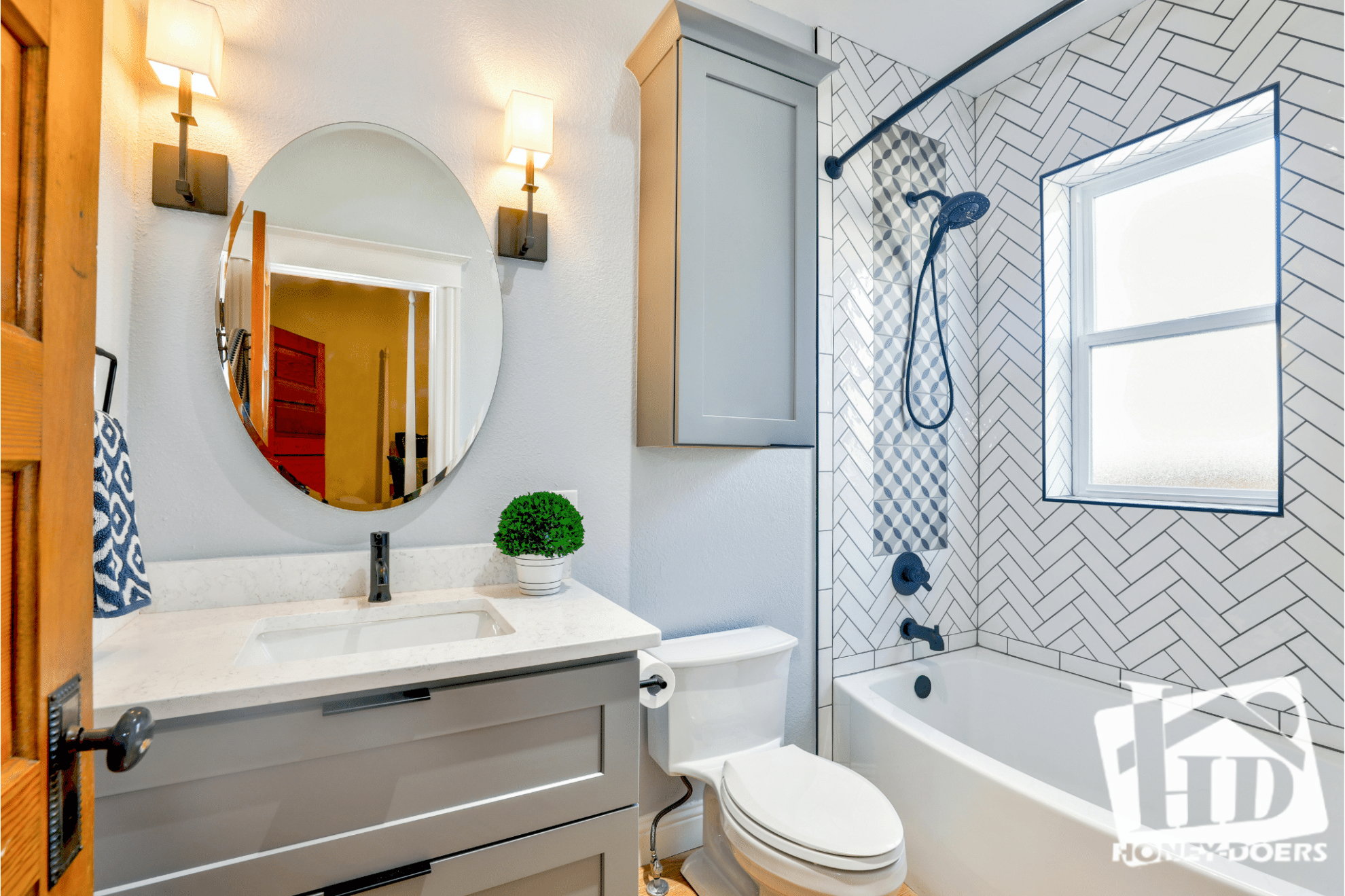 Industrial bathroom lighting minneapolis